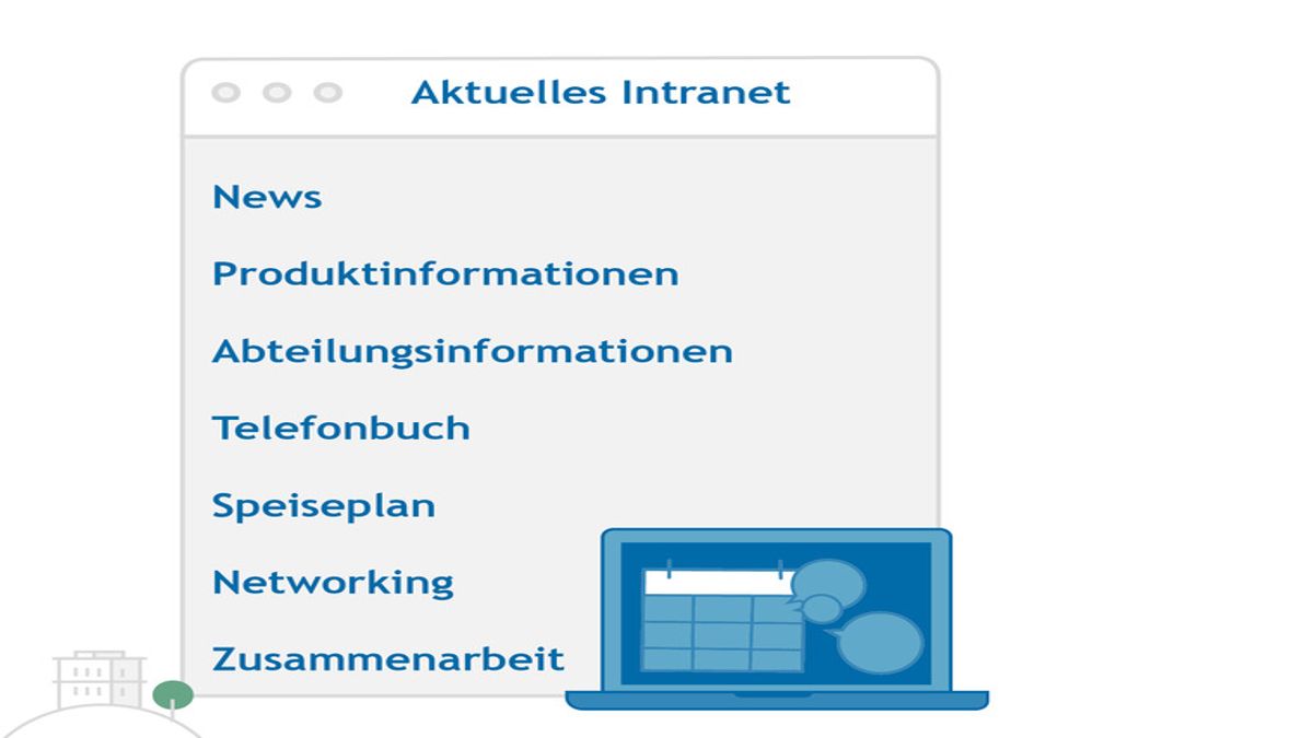 Copyright: HIRSCHTEC