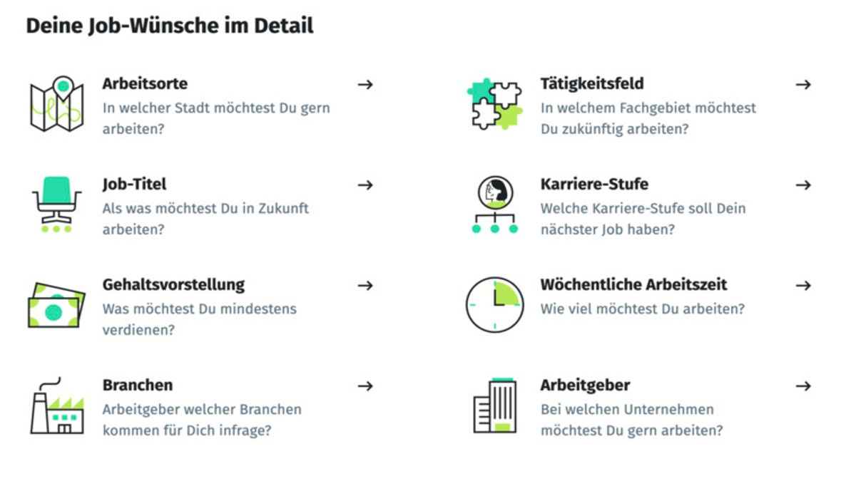 Du kannst Deine Job-Wünsche jetzt mit wenigen Clicks auf XING hinterlegen.